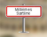 Millièmes à