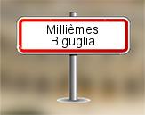Millièmes à Biguglia