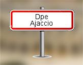 DPE à Ajaccio